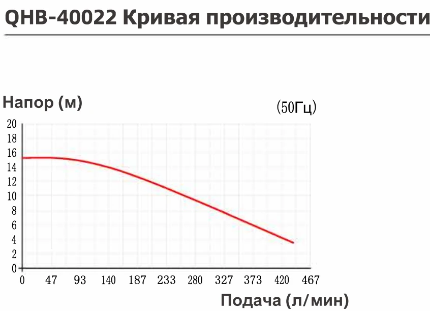 chart-yartek-qhb-40022.webp chart-yartek-qhb-40022.webp