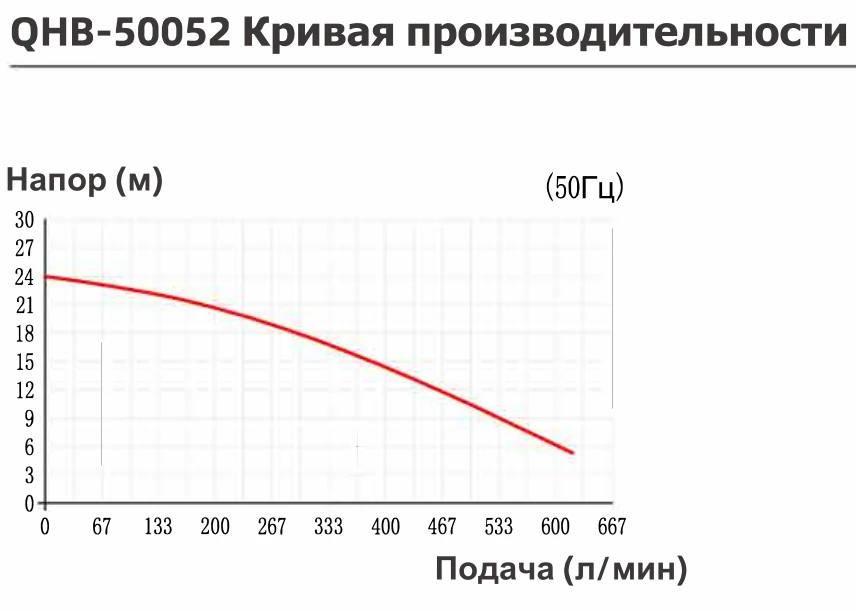chart-yartek-qhb-50052.webp chart-yartek-qhb-50052.webp