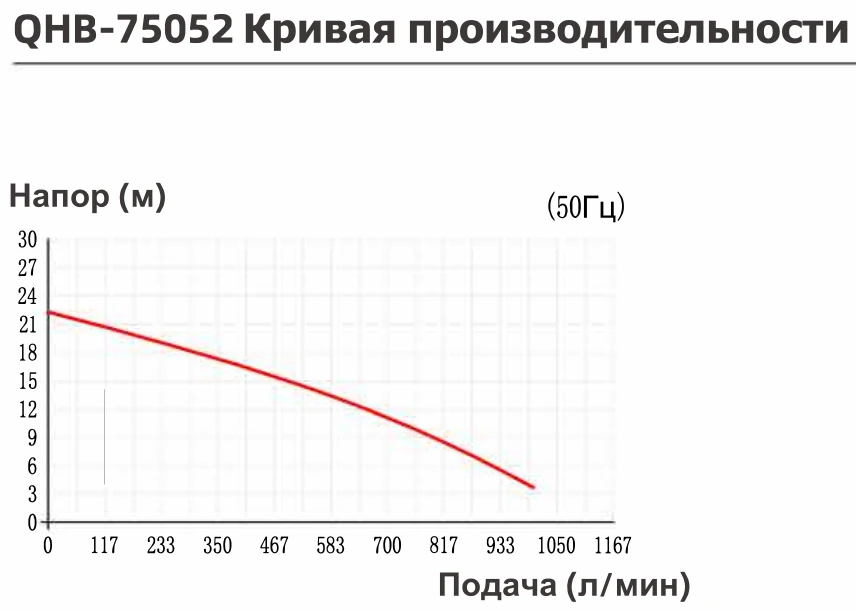 chart-yartek-qhb-75052.webp chart-yartek-qhb-75052.webp