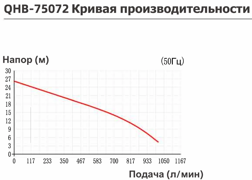 chart-yartek-qhb-75072.webp chart-yartek-qhb-75072.webp