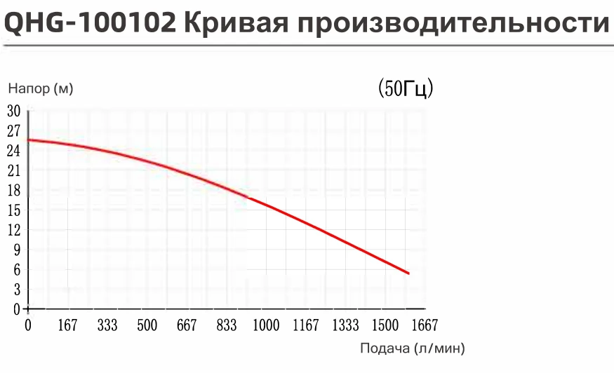 chart-yartek-qhg-100102.webp chart-yartek-qhg-100102.webp