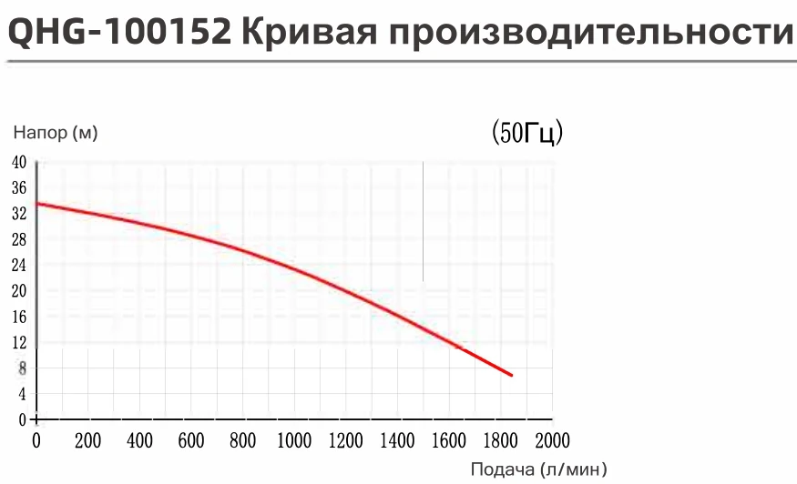 chart-yartek-qhg-100152.webp chart-yartek-qhg-100152.webp