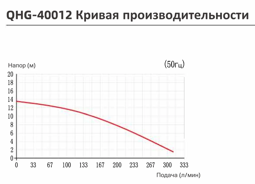 chart-yartek-qhg-40012.webp chart-yartek-qhg-40012.webp