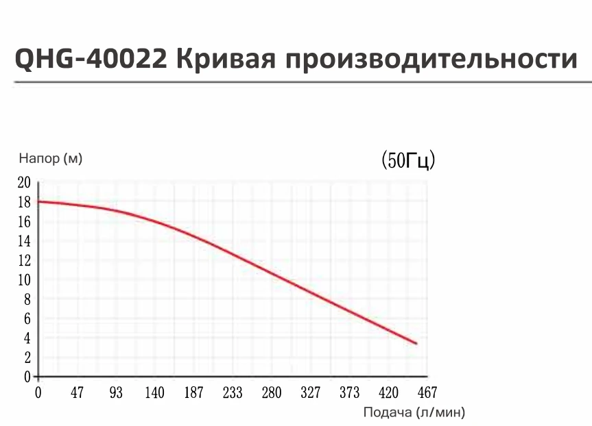 chart-yartek-qhg-40022.webp chart-yartek-qhg-40022.webp