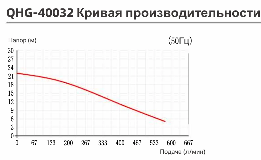 chart-yartek-qhg-40032.webp chart-yartek-qhg-40032.webp