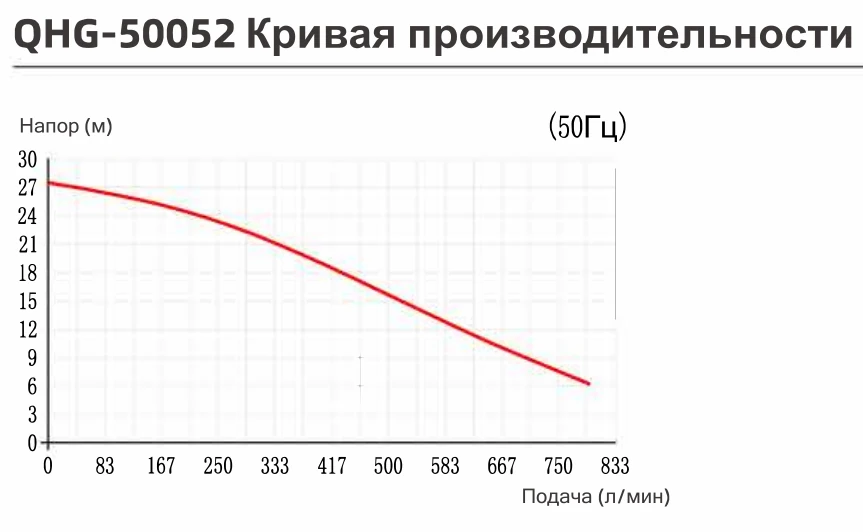 chart-yartek-qhg-50052.webp chart-yartek-qhg-50052.webp