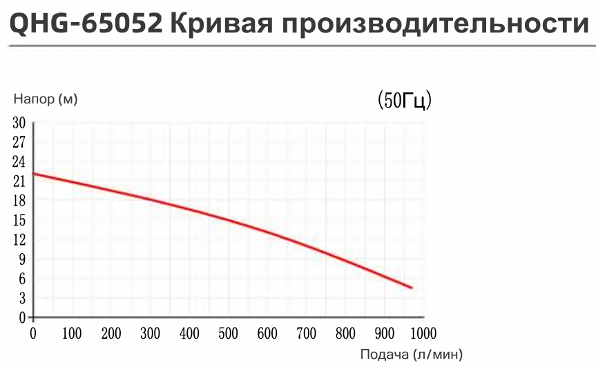 chart-yartek-qhg-65052.webp chart-yartek-qhg-65052.webp