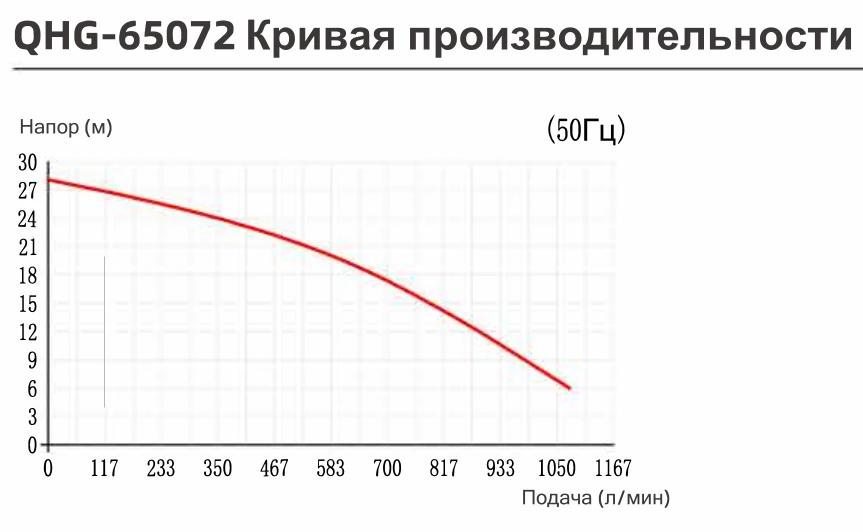 chart-yartek-qhg-65072.webp chart-yartek-qhg-65072.webp